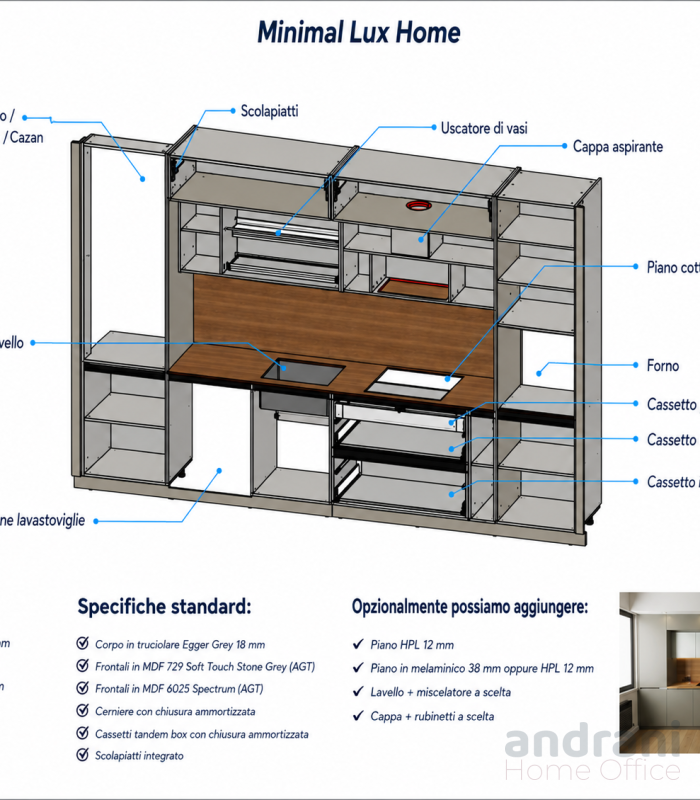 Cucina modulare – MINIMAL LUX HOME