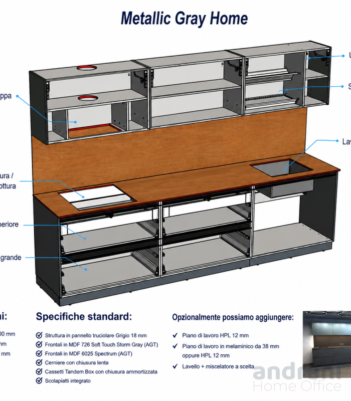 Cucina modulare – METALIC GRAY HOME