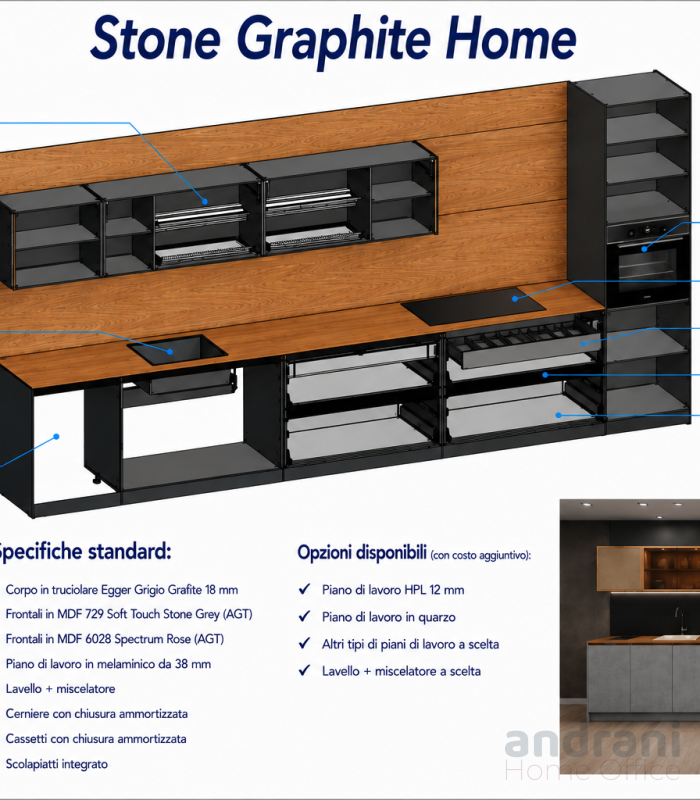 Cucina modulare – STONE GRAPHITE HOME